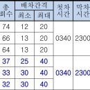 불광1-053 이미지