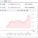 에스엠스포츠 이미지