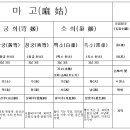 한민족 역대제왕 계보(필독) 이미지