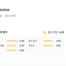 지에스테크 이미지