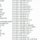 굼1687