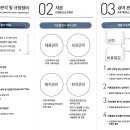 (주)이지스소프트 이미지