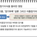 제14강 이종장기이식 및 새로운 전염병의 출현 이미지