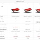 (주)리버트론 이미지