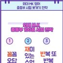 외대MK영어 네이버블로그