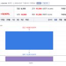 엠디와이 이미지