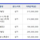 온피아노 플레잉 피아노교습소 이미지