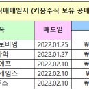 디엔디메디칼 이미지
