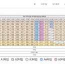 목감로얄팰리스6(다인로얄팰리스6차) 이미지