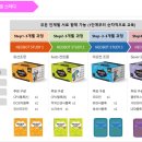 조인 위드