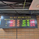 이촌역(경의중앙선) 이미지