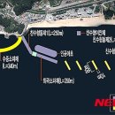 북방3 이미지