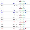 링크늘푸른동물병원 이미지