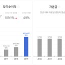 주식회사 홈센타 이미지