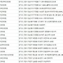 느낌좋은산부인과의원 이미지