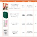 K-body | 중국 출판시장 분석: 여성 독자 라이트 교양 강세와 K-그림책의 보편적 경쟁력