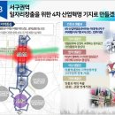 경인개발 - 수원시 영통구 광교호수로152번길 23 | 경인개발