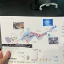 [원주] 뮤지엄산 그라운드 패스권 예매후기