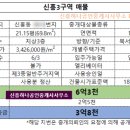 신흥상가 이미지