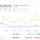 필옵틱스3공장 이미지