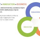 동양비즈