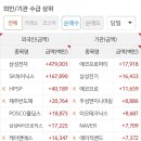 오성바이오텍 이미지