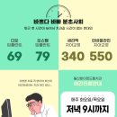 흰돌치과 이미지