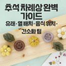 신위푸드(주) | 추석 차례상 완벽 가이드 │ 유래·열 배치·음식 위치·간소화 팁(2025 최신)