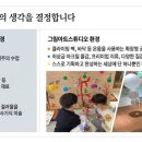 그림아트스튜디오세종소담원학원