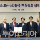 케이무역