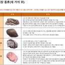 양평해장국구미본점 이미지