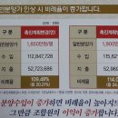 365좋은집부동산중개 이미지