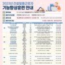 경남산업직업전문학교 이미지