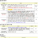 LH임대주택 이미지