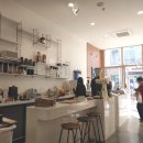 ARTISTS' COFFEE 이미지