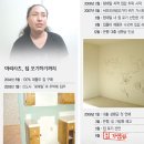 [기로에 선 신자유주의]2.금융위기 진원지 월가·LA를 가다 이미지