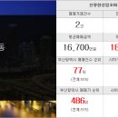 하늘채뉴현대공인중개사사무소 이미지