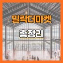 네이키드 에이프 브루잉(민락더마켓) | 밀락더마켓 민락더마켓 정보 맛집 공연 꿀팁 총정리