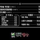 열두달밥상 이미지