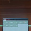 투게더짐 팀트레이닝&그룹PT 이미지