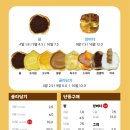 앙호두 이미지