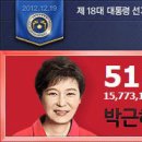 지금이순간 이미지