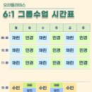 키스톤무브먼트