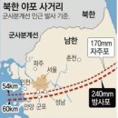 전쟁 최대의 위협, 북한의 `장사정포` ① 이미지