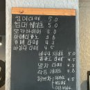 위그커피스탠드(wig coffee stand) 이미지