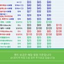 클로버렌트카 이미지