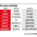 올파트너스글로벌 아시아경제