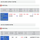 신일가스상사 이미지