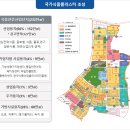 민자식품