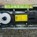 김경훈정형외과의원 네이버블로그